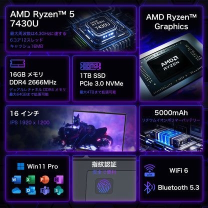 ノートパソコン Ryzen 5 7430U 16.1インチ 6C/12T 最大周波数 4.30GHz デュアルメモリ DDR4 16GB M.2 SSD 1TB【スロット*2 メモリ・SSD追加・交換可能】」 Win11 Pro/指紋認証/HDMI/BT5.3/Wi-Fi6/TYPE-C*2（全機能対応）/USB3.0*2/USB2.0/日本語キーボードカバー付き MS 2019搭載 ノート PC