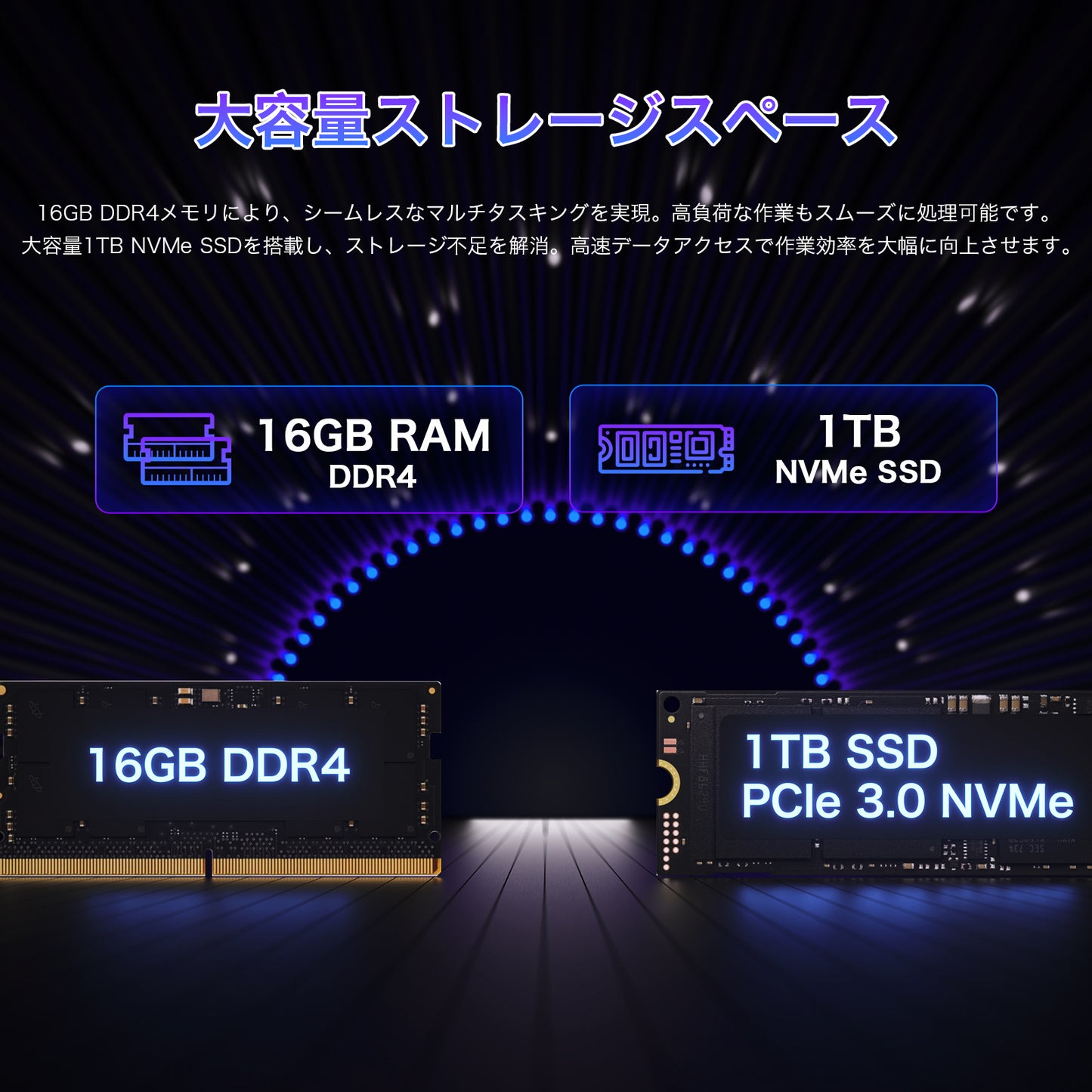 ノートパソコン Ryzen 5 7430U 16.1インチ 6C/12T 最大周波数 4.30GHz デュアルメモリ DDR4 16GB M.2 SSD 1TB【スロット*2 メモリ・SSD追加・交換可能】」 Win11 Pro/指紋認証/HDMI/BT5.3/Wi-Fi6/TYPE-C*2（全機能対応）/USB3.0*2/USB2.0/日本語キーボードカバー付き MS 2019搭載 ノート PC