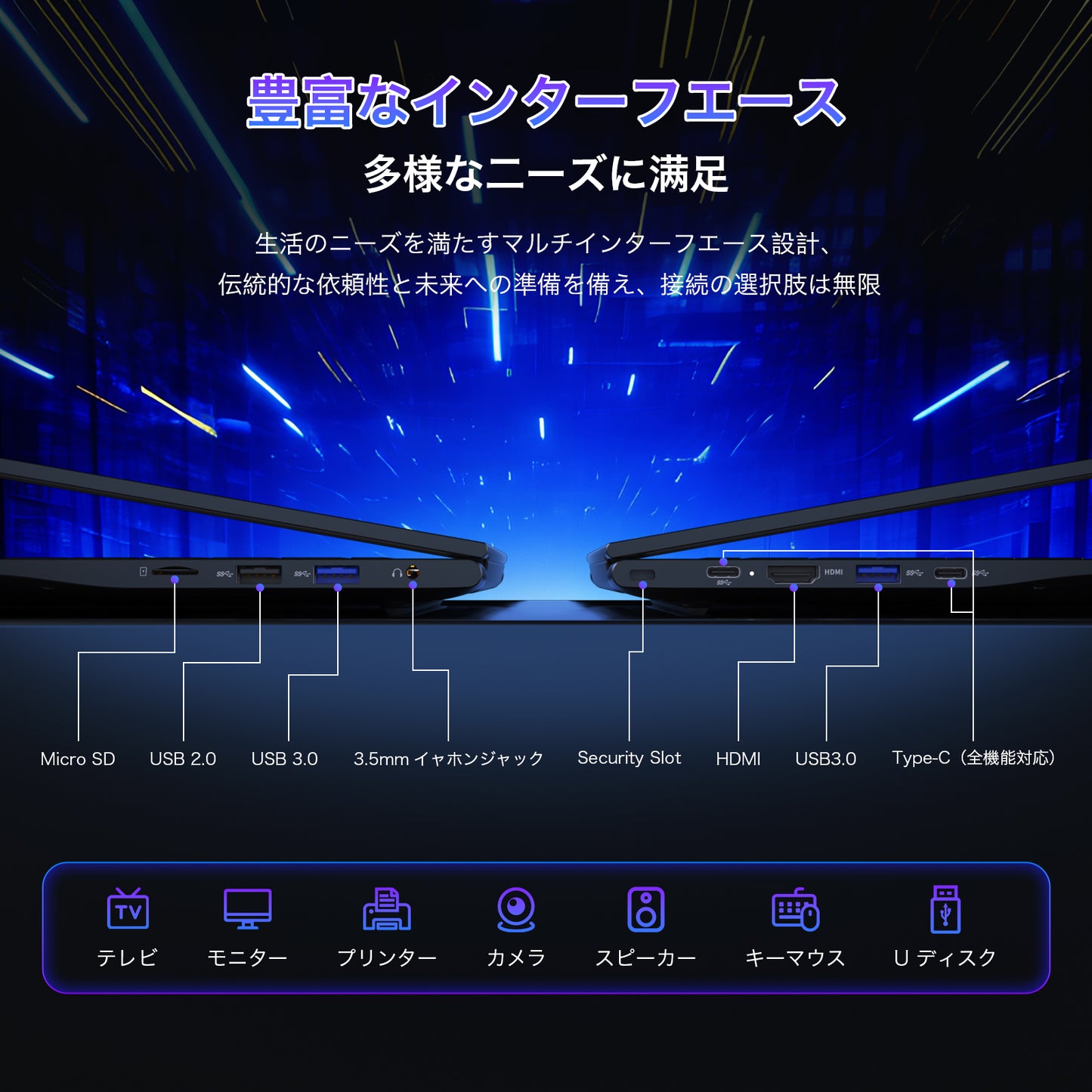 ノートパソコン Ryzen 5 7430U 16.1インチ 6C/12T 最大周波数 4.30GHz デュアルメモリ DDR4 16GB M.2 SSD 1TB【スロット*2 メモリ・SSD追加・交換可能】」 Win11 Pro/指紋認証/HDMI/BT5.3/Wi-Fi6/TYPE-C*2（全機能対応）/USB3.0*2/USB2.0/日本語キーボードカバー付き MS 2019搭載 ノート PC