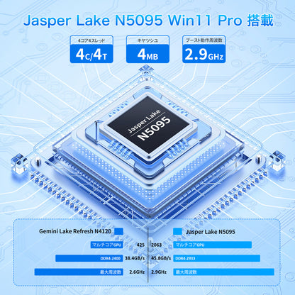 ノートパソコン MS 2019 搭載 4K液晶IPS (3840 x 2160解像度) 14型全金属｜インテル N5095 4コア/4スレッド 16GB/1TB NVMe SSD｜学生＆初心者向け｜軽量ノートPC サクサク動作｜Win 11/USB3.0/BT4.2/Wi-Fi5｜日本語キーボードカバー付き シルバー